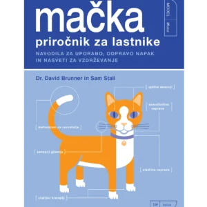 MAČKA